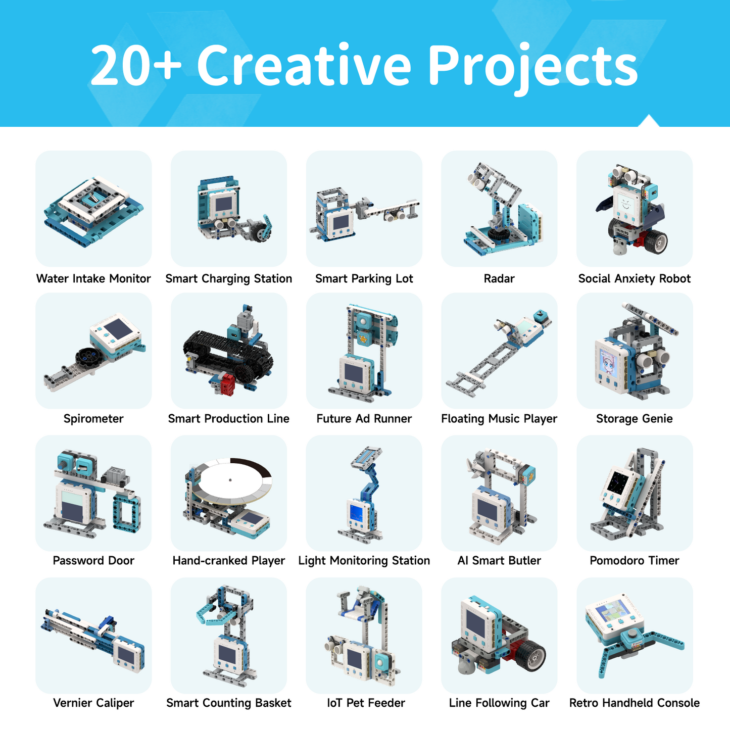 KittenBot Future Innovators AI Coding Kit 20 in 1