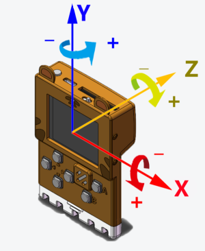 Meowbit Guide 05 - Accelerometer