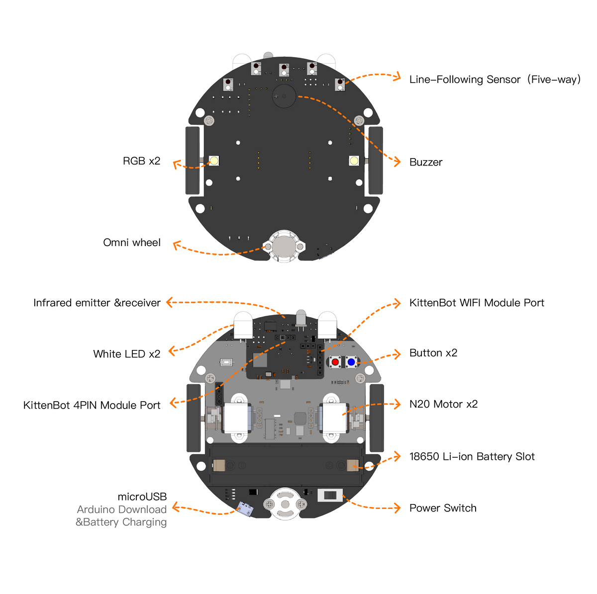 quickstart | kittenbot Images High Quality Grahic KittenBot Mini Line Follower (LFR) Programmable Robot Kit for micro:bi