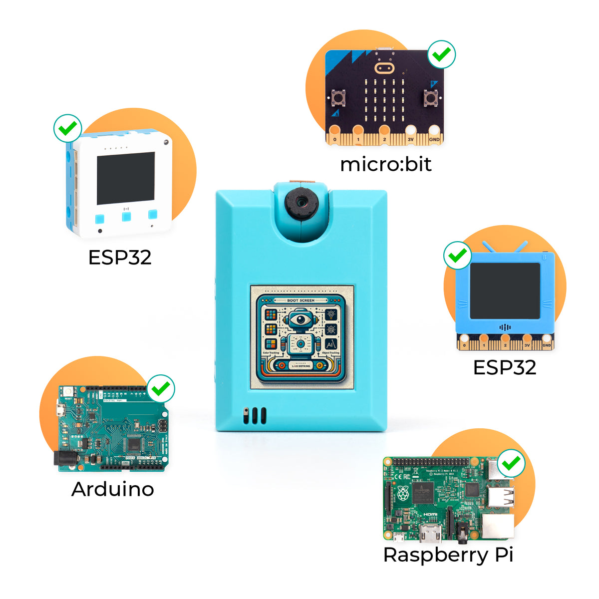 ai camera koi guide - 06 koi micropython programming... KittenBot KOI 2 Artificial Intelligence Module K210