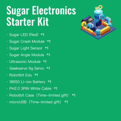 KittenBot Sugar Electronics Starter Kit For Micro:bit (Without Micro:bit)