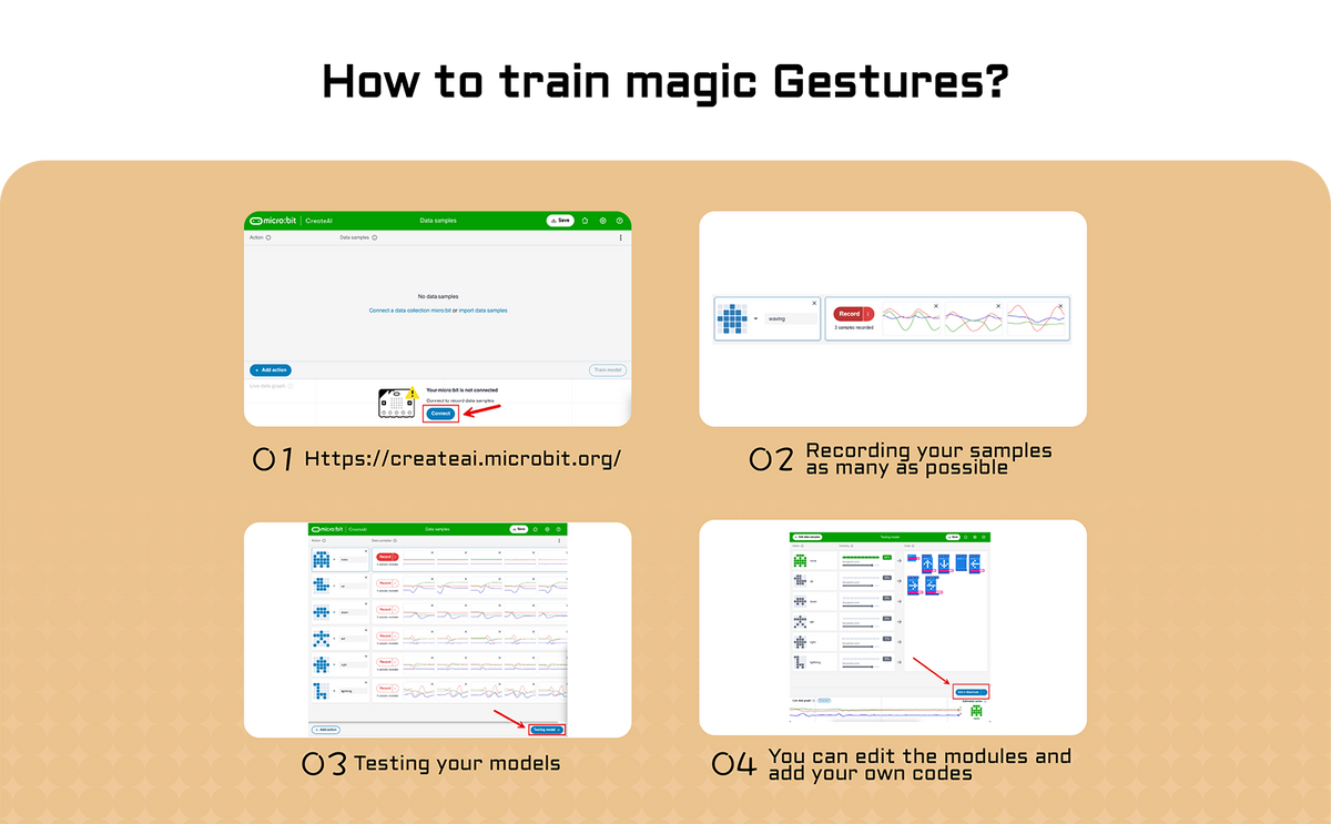 KittenBot AI Magic Kit for Micro:bit – Learn AI with CreateAI - 详情图片 2