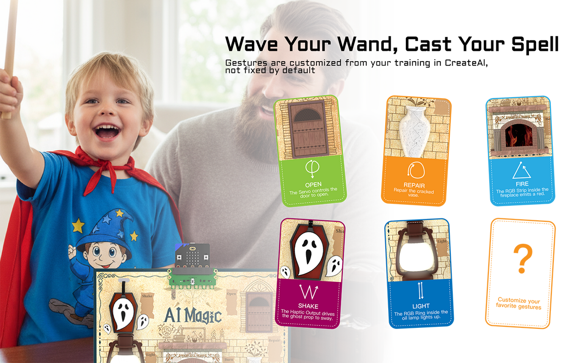 KittenBot AI Magic Kit for Micro:bit – Learn AI with CreateAI - 详情图片 3